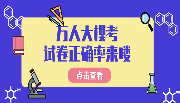 万人大模考试卷正确率数据报表来啦！