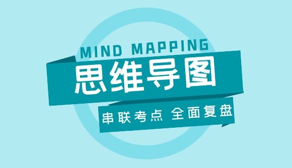 【思维导图】串联考点，全面复盘!