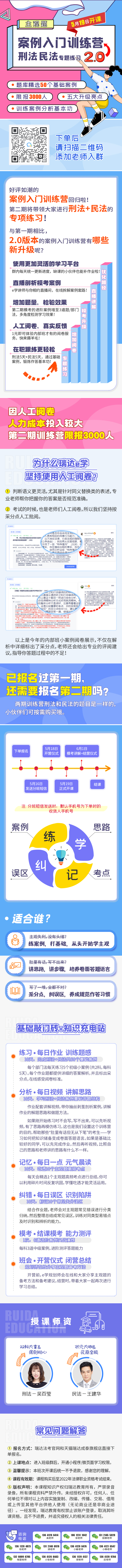 e学主观题案例入门训练营2.0（2022）