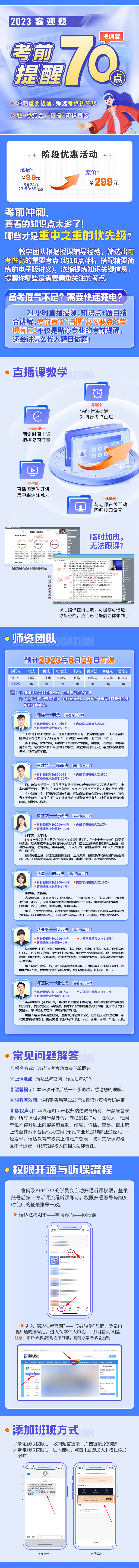 2023年瑞达e学法考客观题考前提醒70点特训营课程