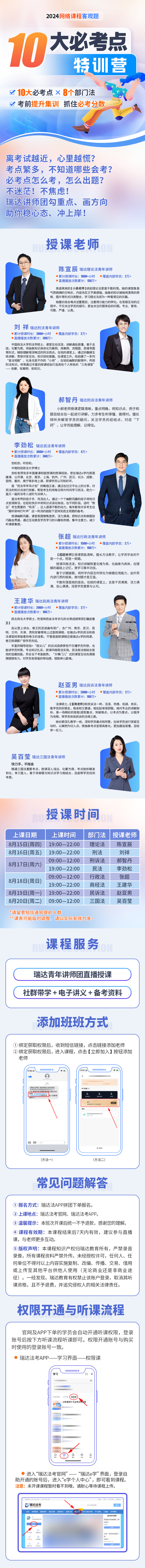24e学客观十大必考点特训营